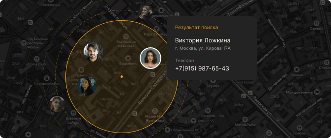 Сценарий соцсетей